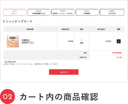 カート内の商品確認